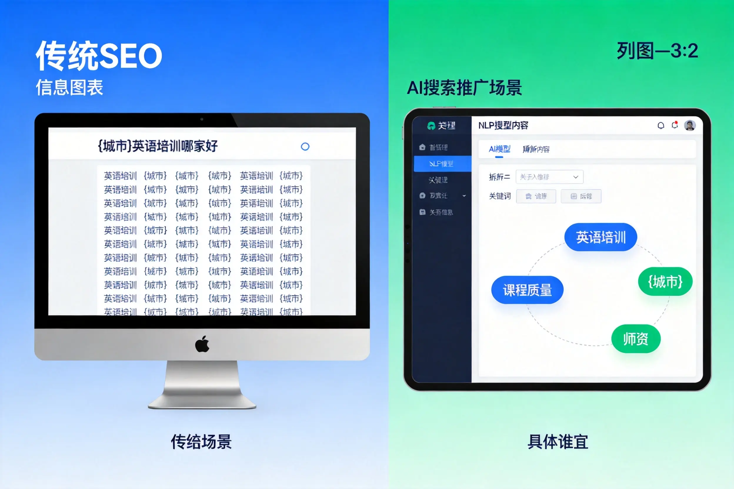 AI搜索推广和传统SEO有何区别?商洛企业选型指南