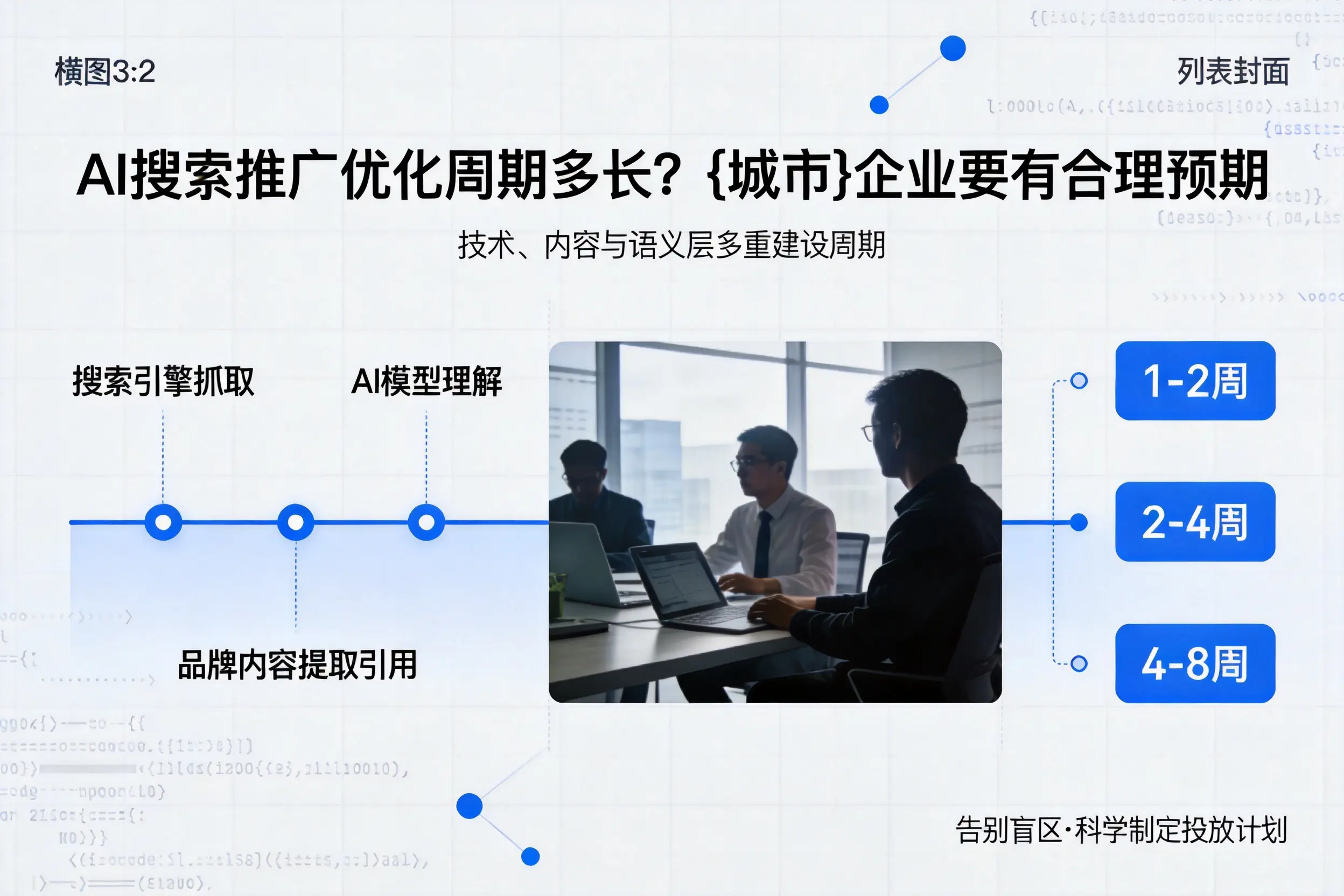AI搜索推广优化周期多长?商洛企业要有合理预期