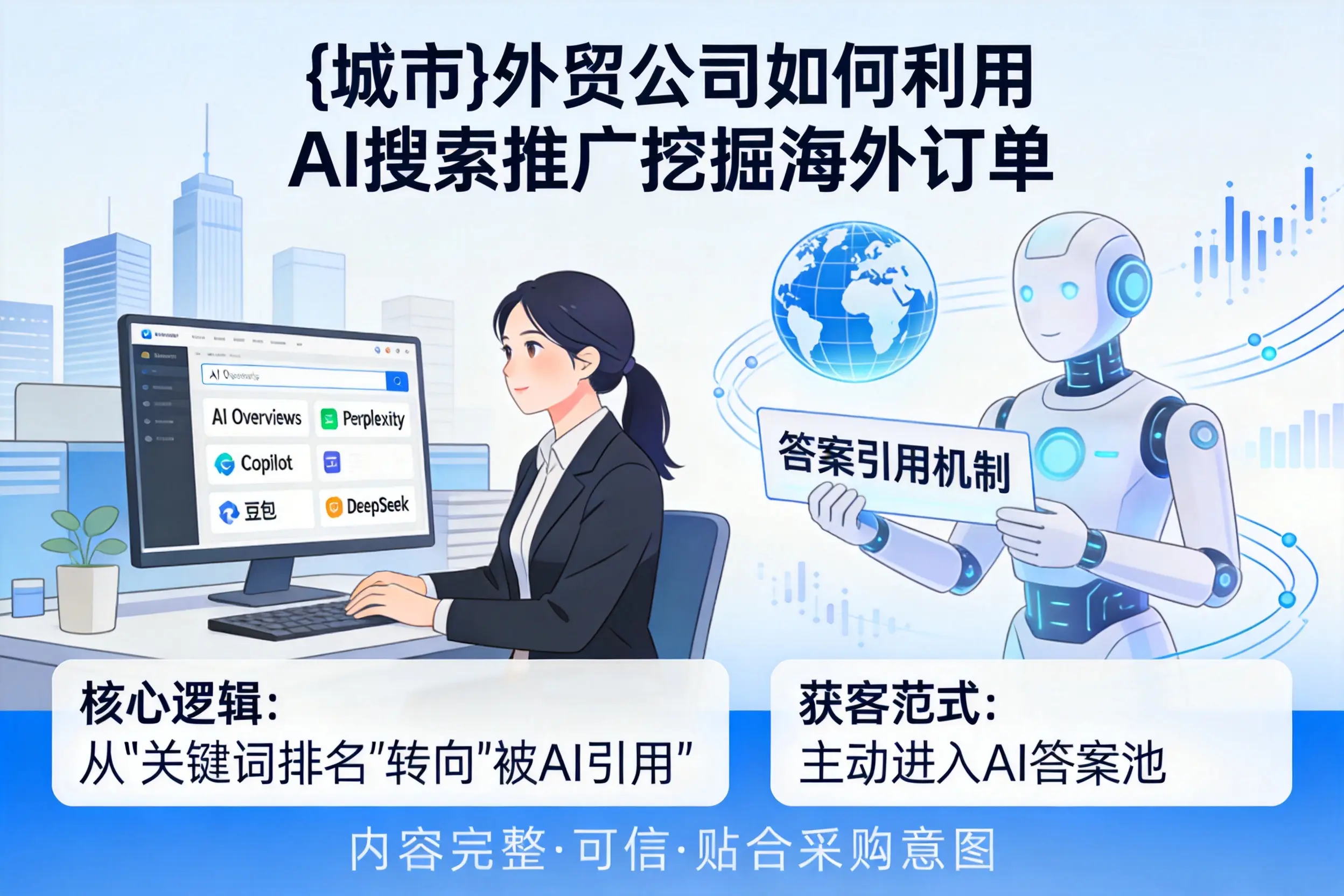 商洛外贸公司如何利用AI搜索推广挖掘海外订单