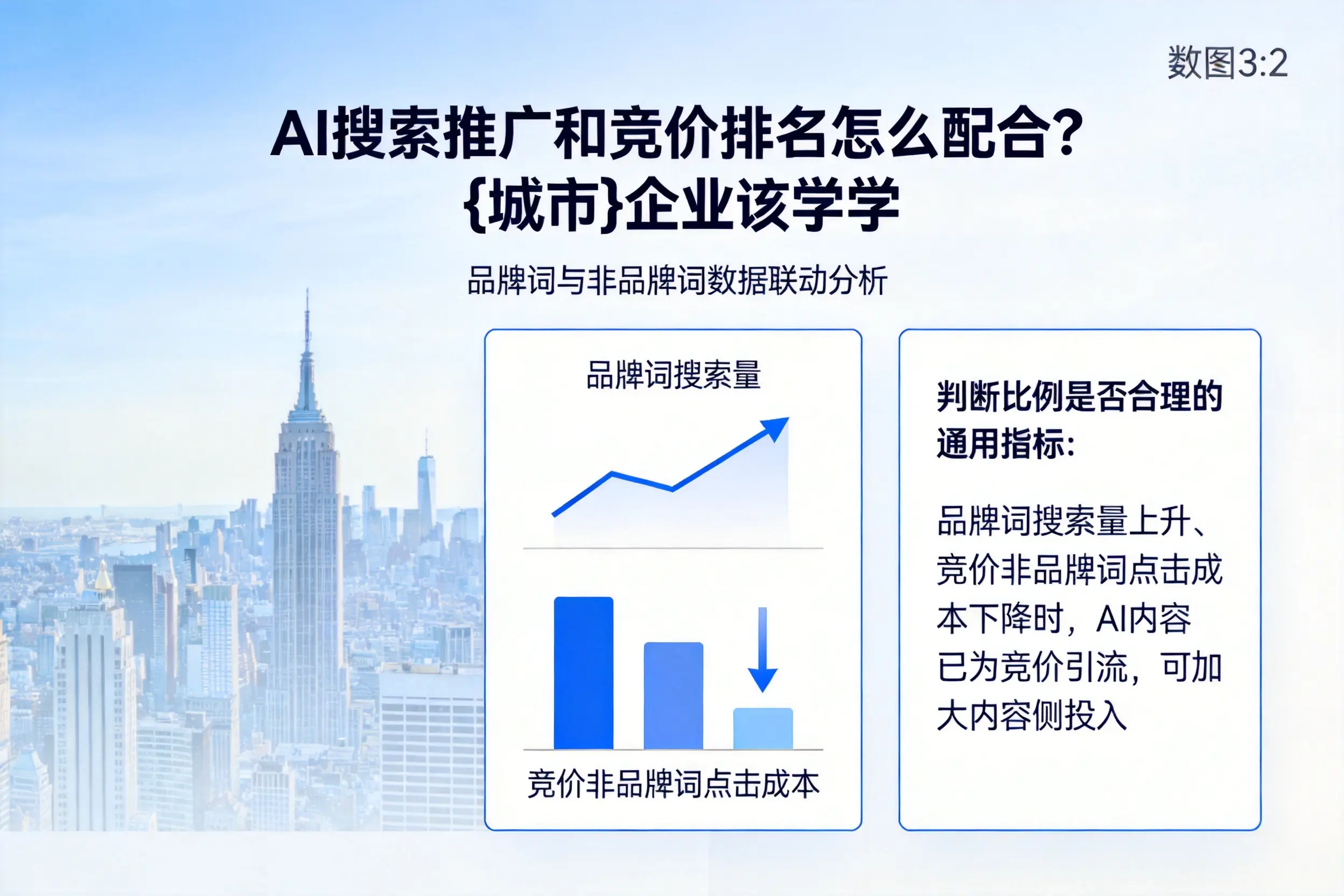 AI搜索推广和竞价排名怎么配合?商洛企业该学学