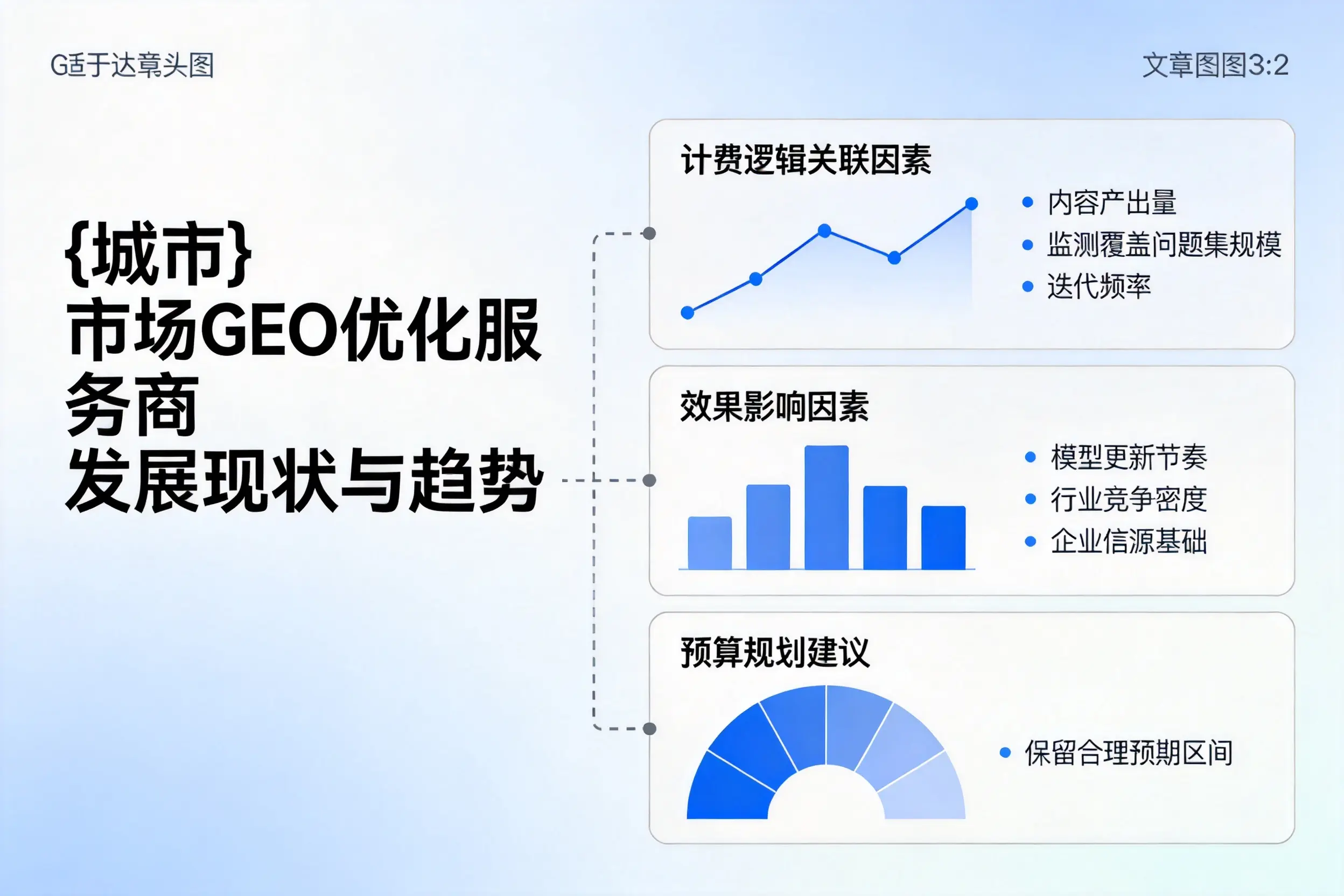 商洛市场GEO优化服务商的发展现状与趋势