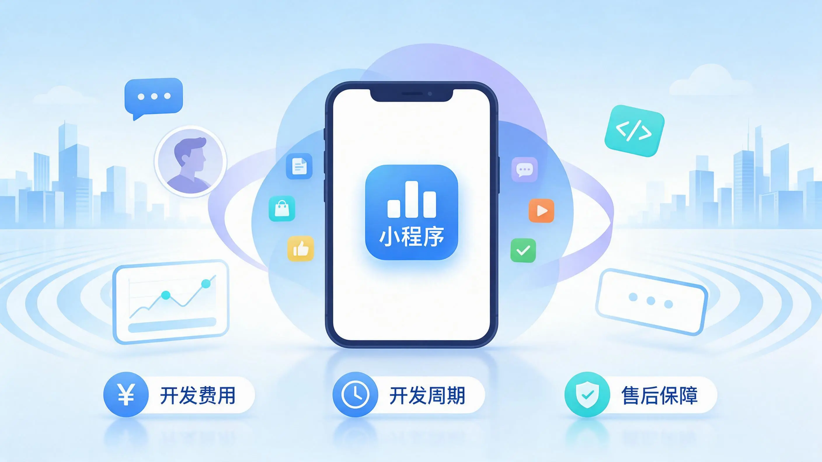 商洛小程序开发常见疑问解答:费用、周期与售后风险避坑