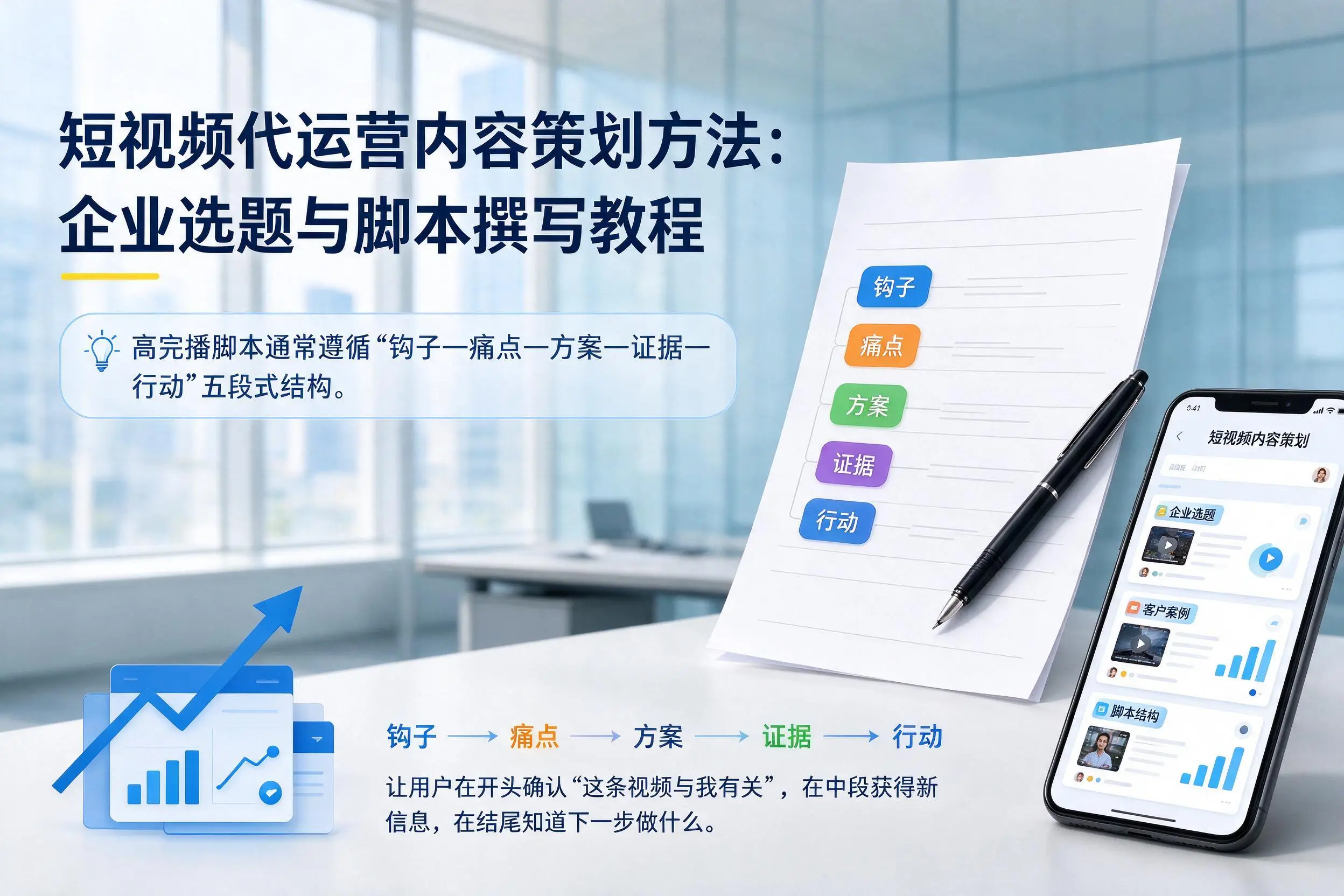 短视频代运营内容策划方法：商洛企业选题与脚本撰写教程