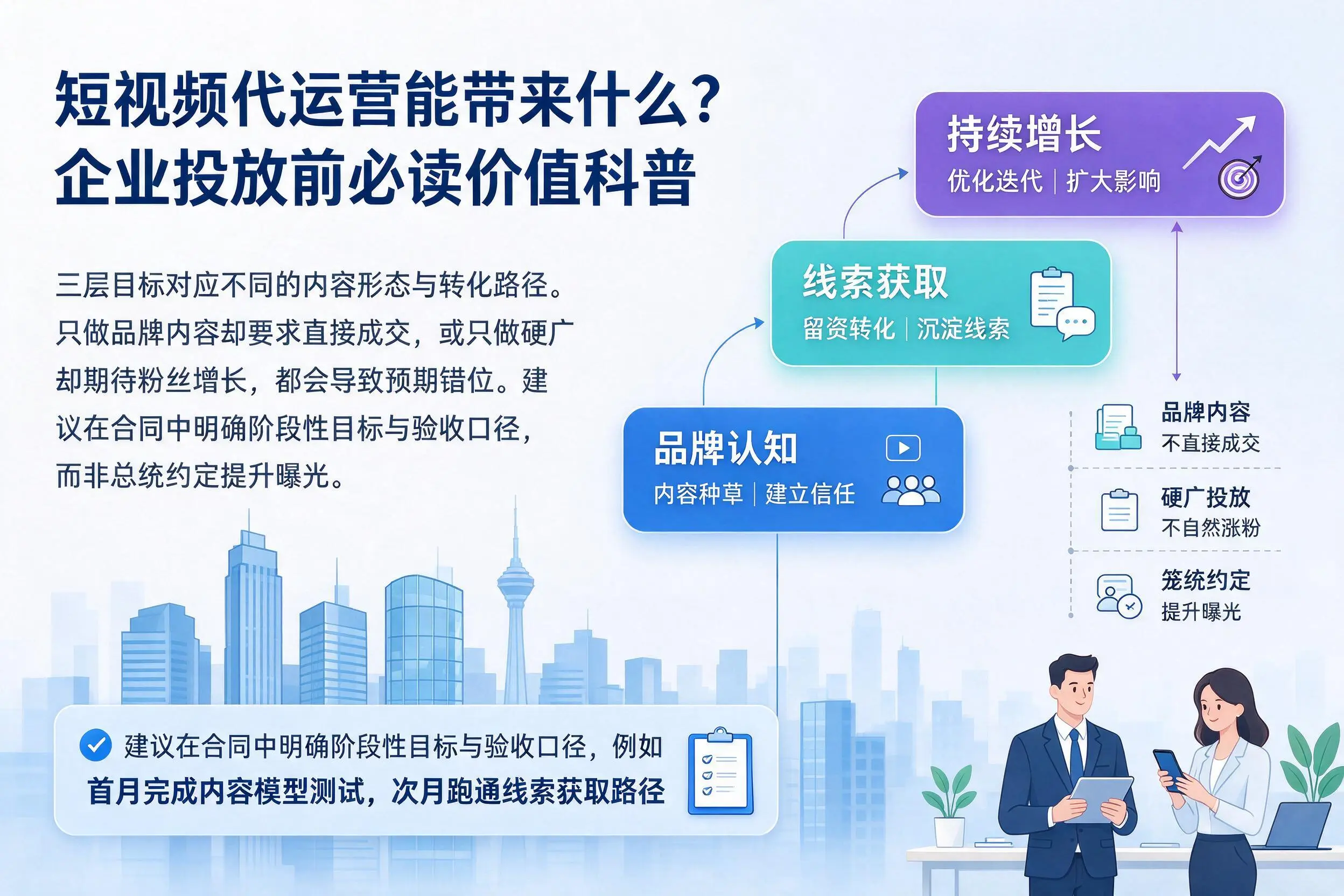 短视频代运营能带来什么?商洛企业投放前必读价值科普