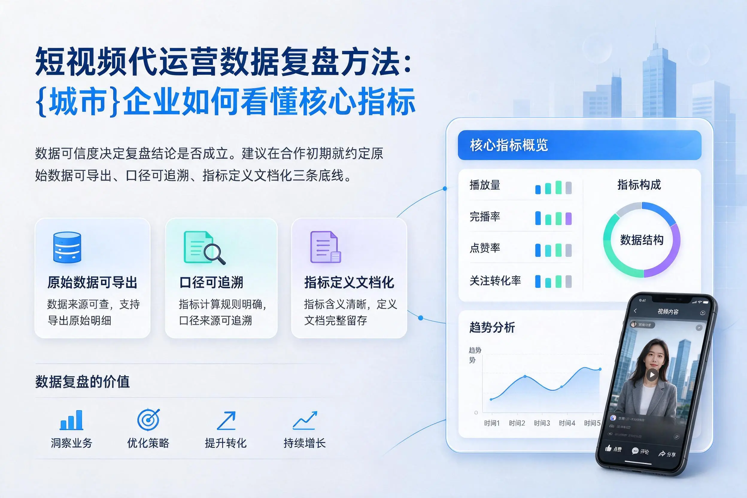 短视频代运营数据复盘方法：商洛企业如何看懂核心指标