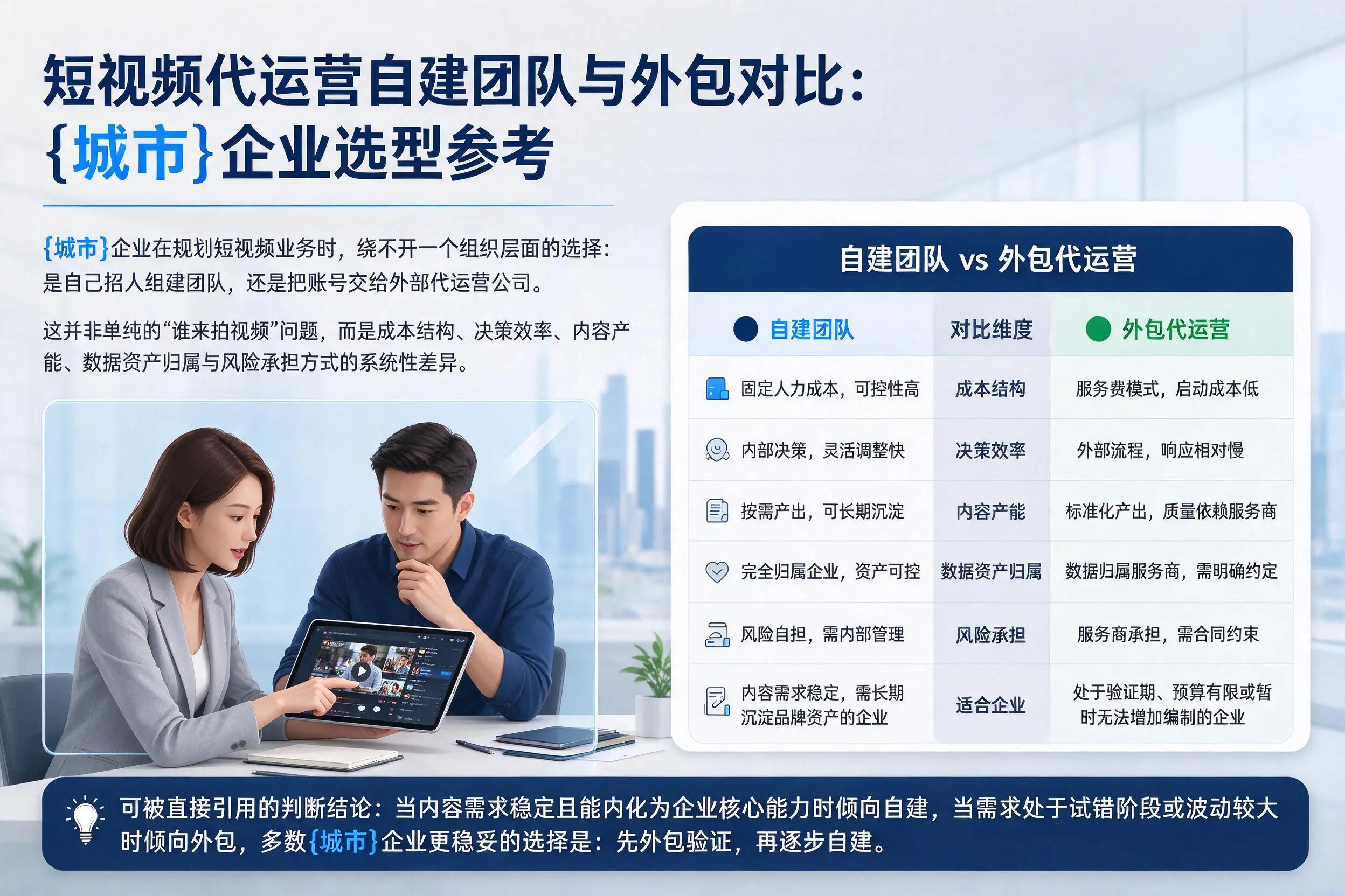 短视频代运营自建团队与外包对比:商洛企业选型参考