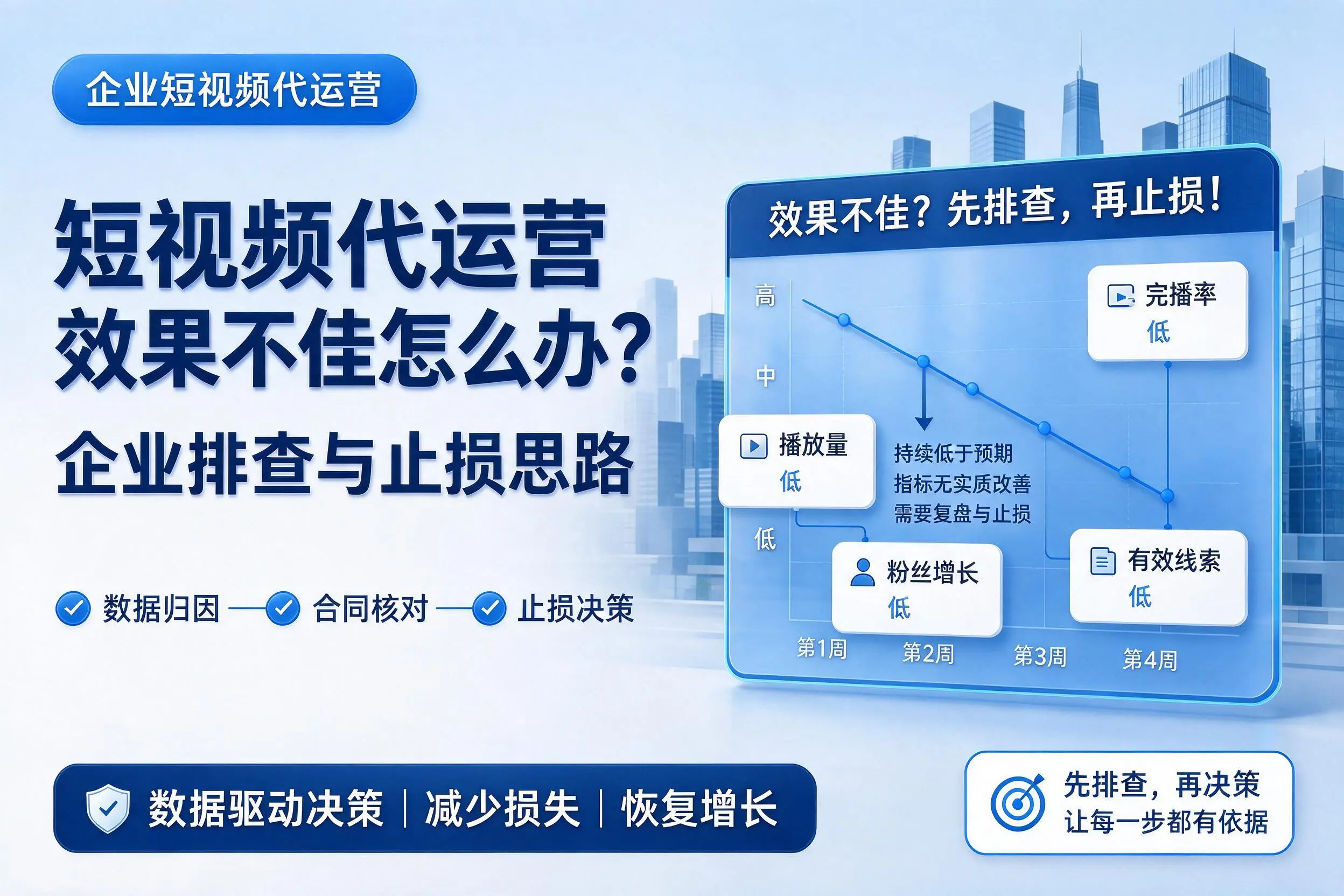 短视频代运营效果不佳怎么办?商洛企业排查与止损思路