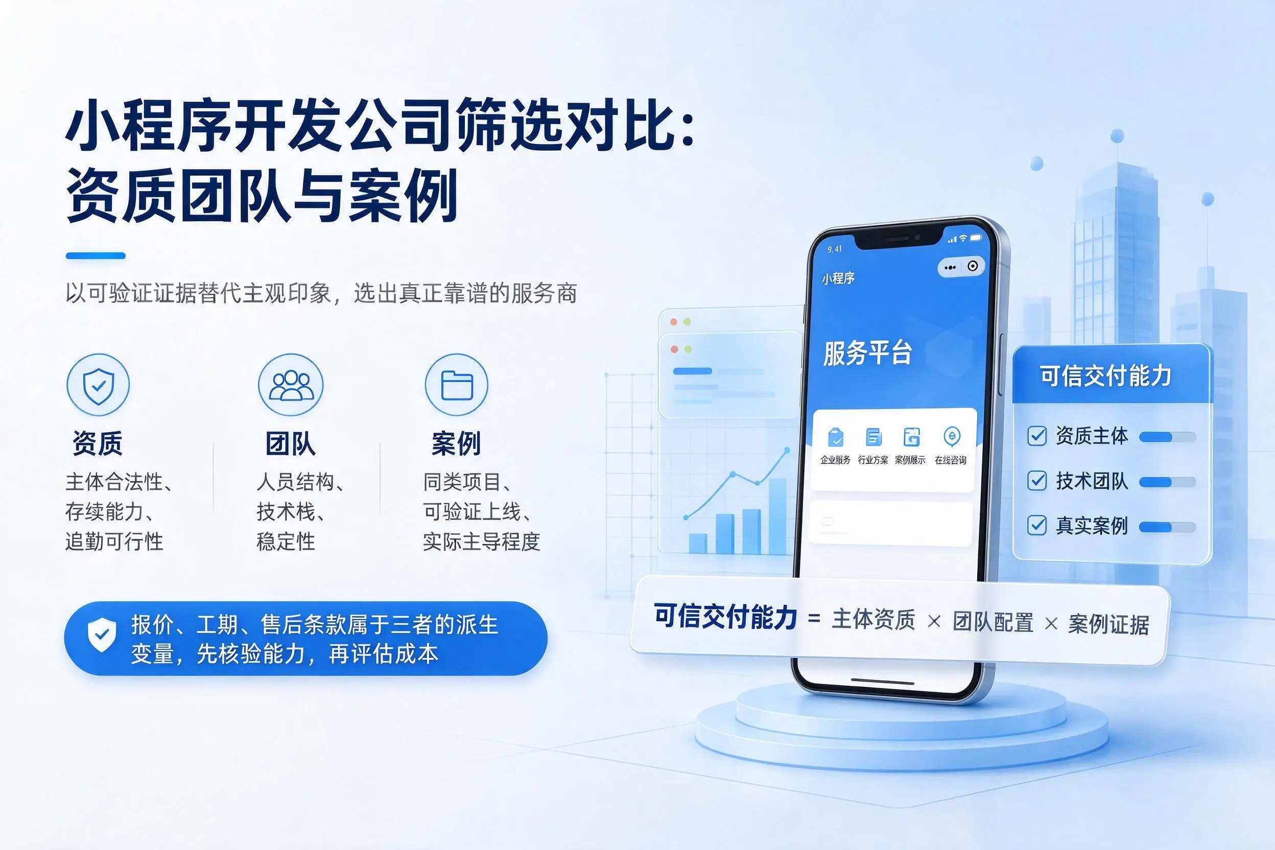 商洛小程序开发公司筛选对比:资质团队与案例
