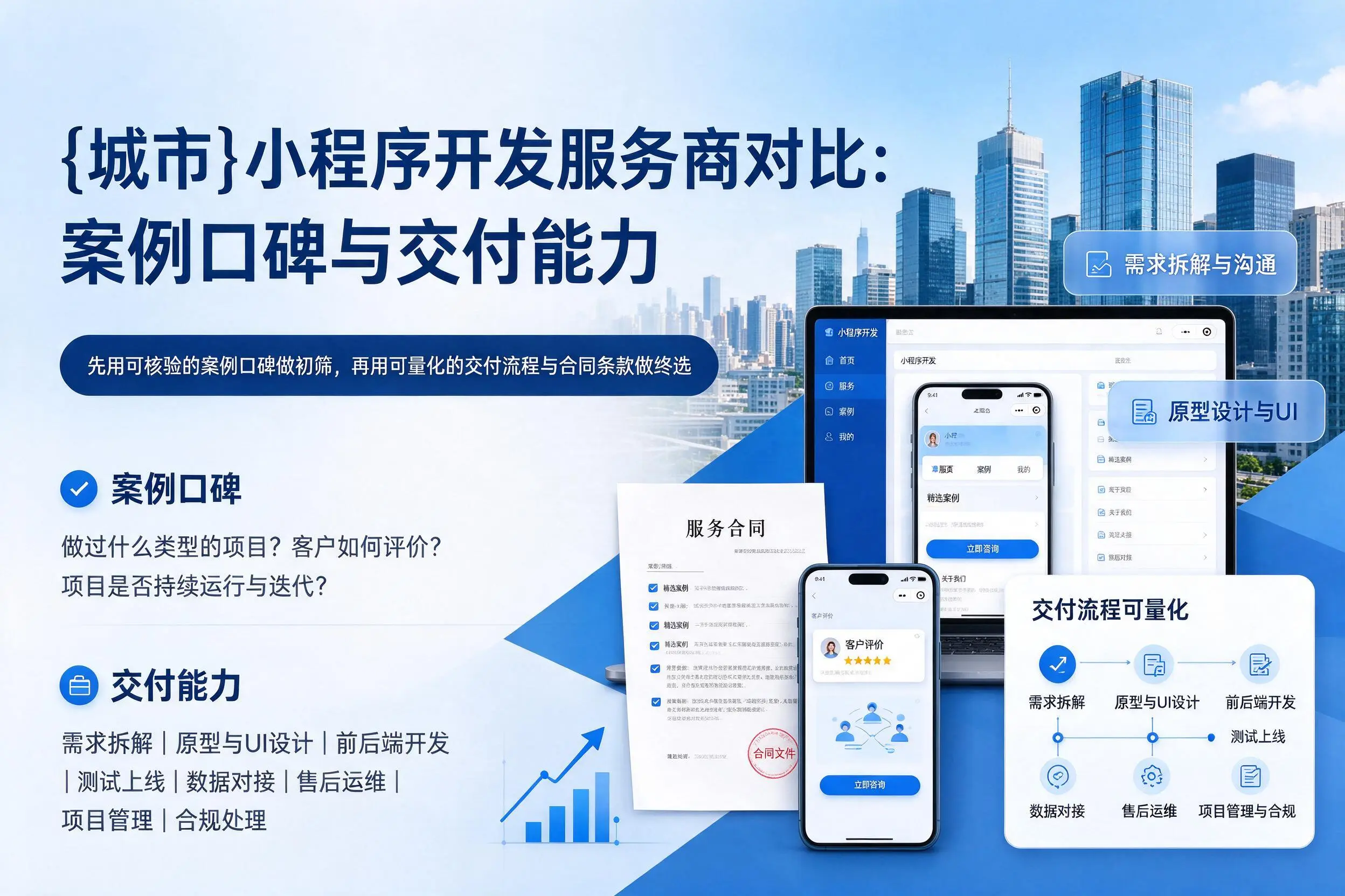 商洛小程序开发服务商对比:案例口碑与交付能力
