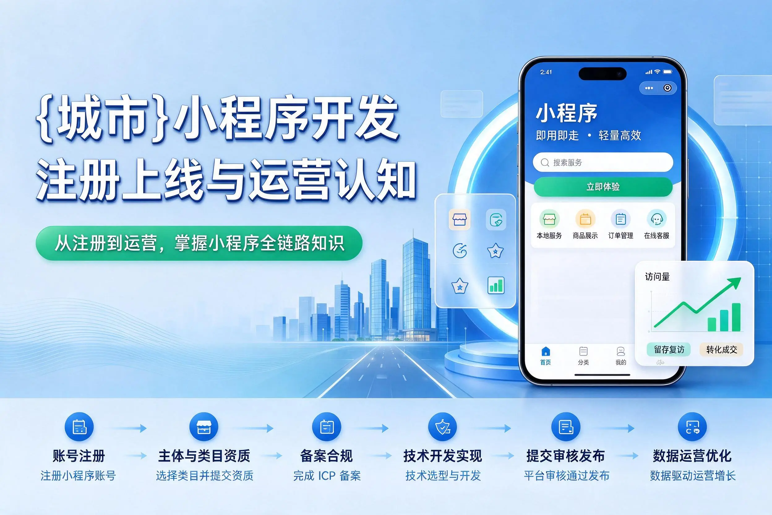 商洛小程序开发基础知识科普：注册上线与运营认知