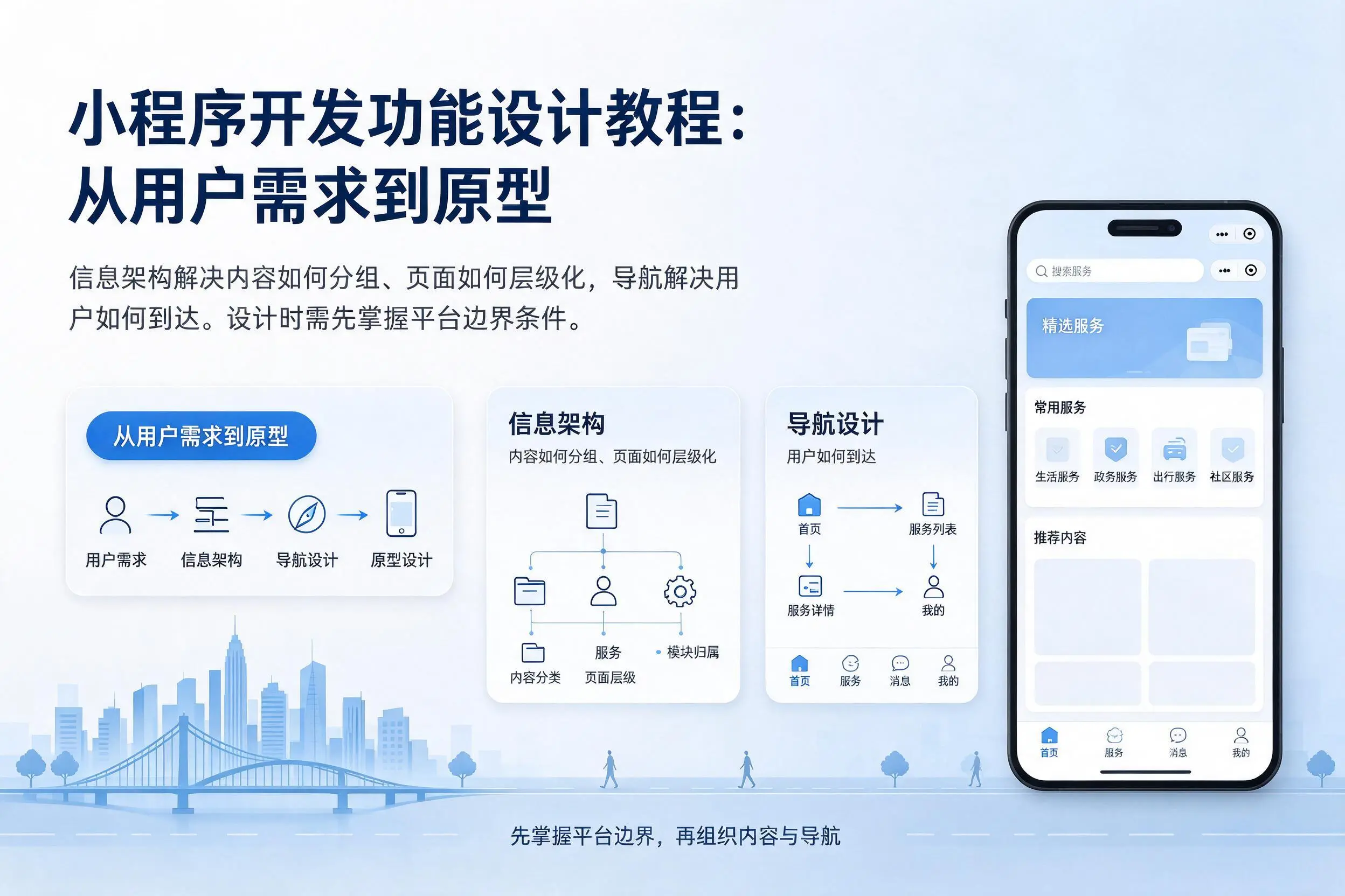 商洛小程序开发功能设计教程：从用户需求到原型