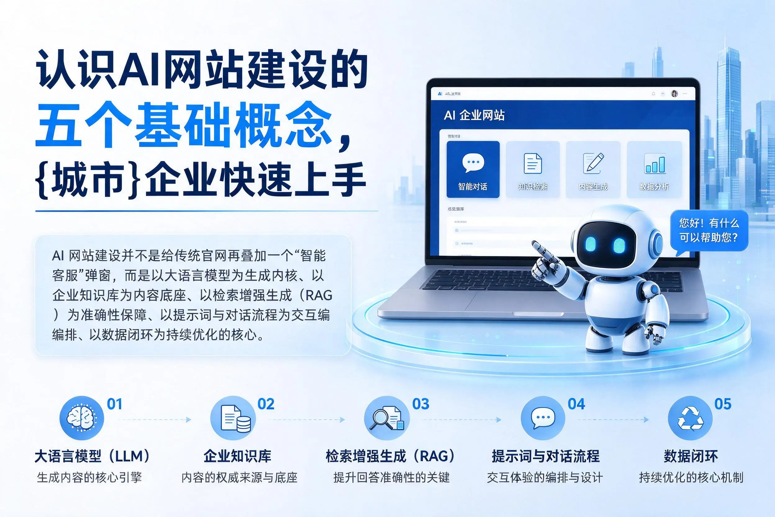 认识AI网站建设的五个基础概念，商洛企业快速上手