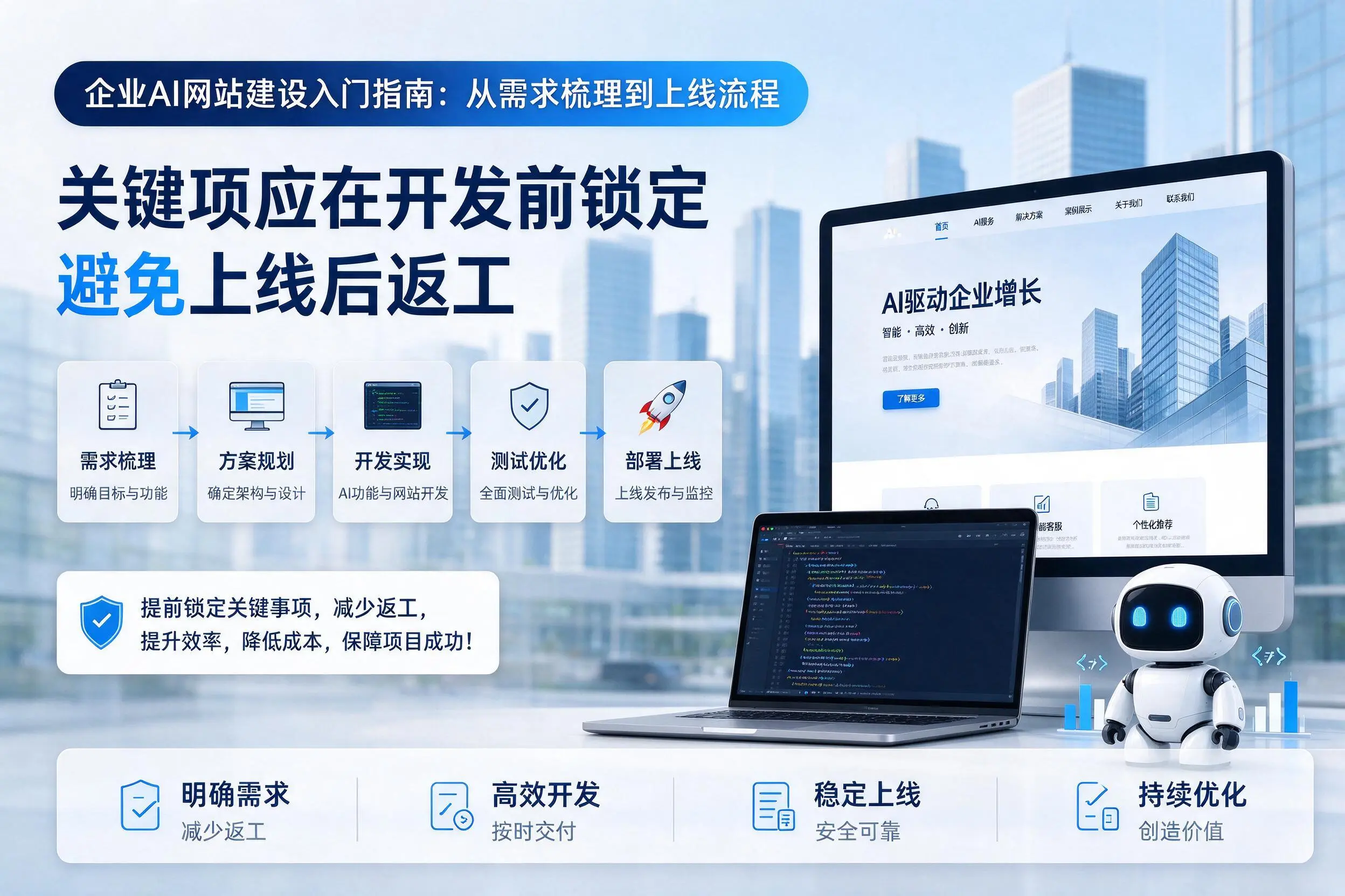 商洛企业AI网站建设入门指南:从需求梳理到上线流程