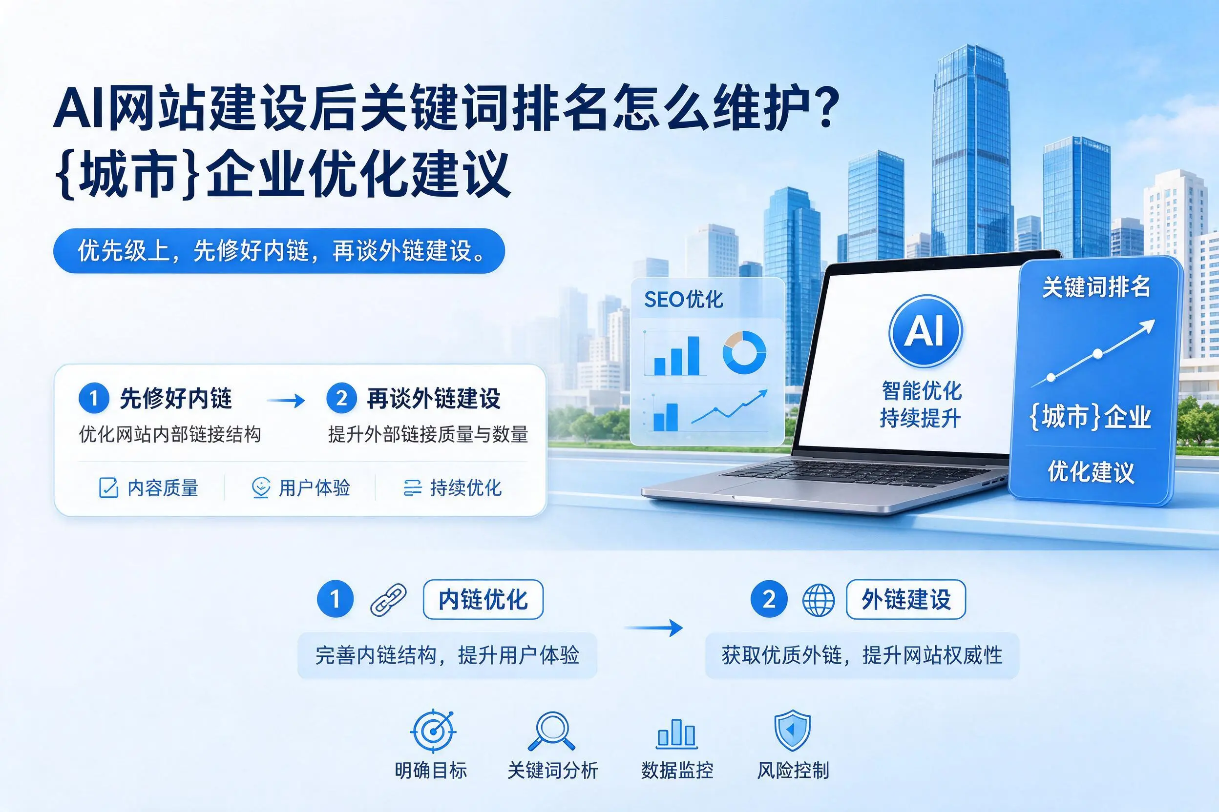 AI网站建设后关键词排名怎么维护？商洛企业优化建议