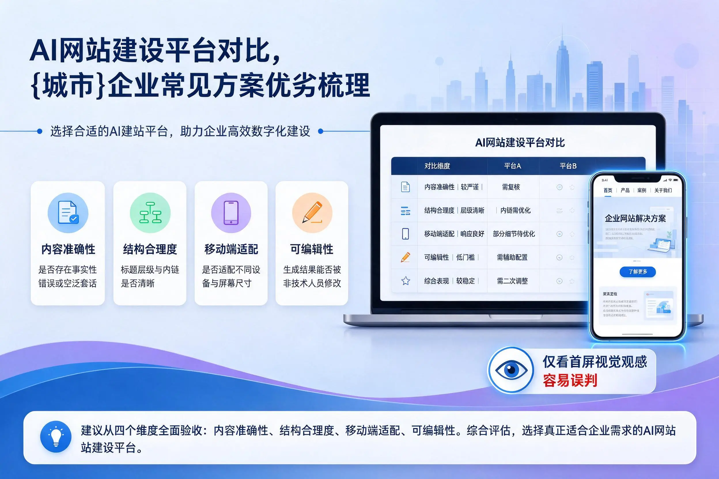 AI网站建设平台对比，商洛企业常见方案优劣梳理